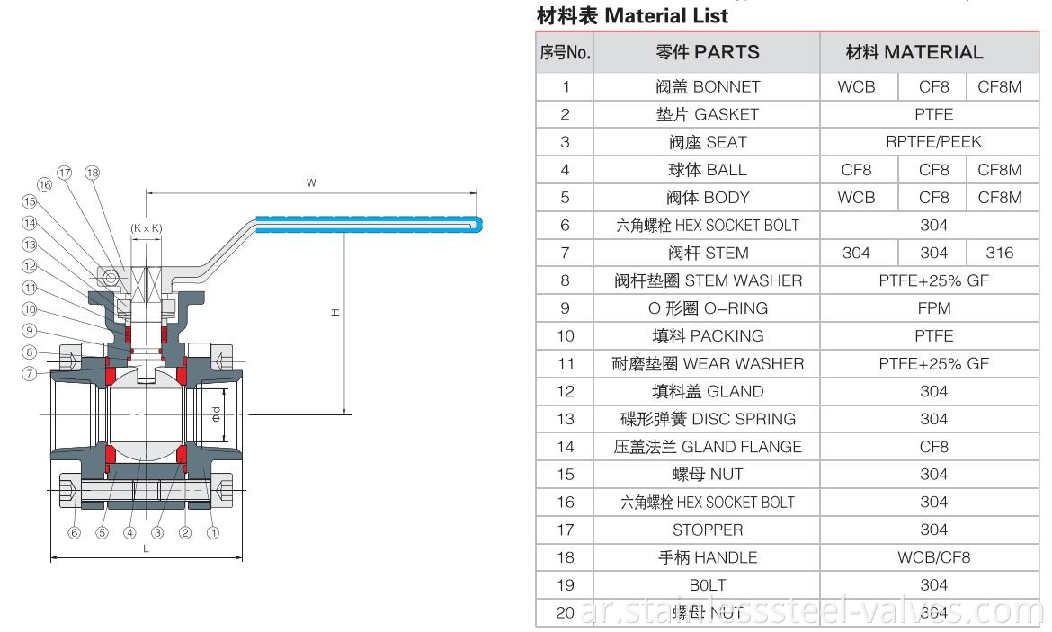 3PC 2000WOG THREADED ENDS FLOATING BALL VALVE